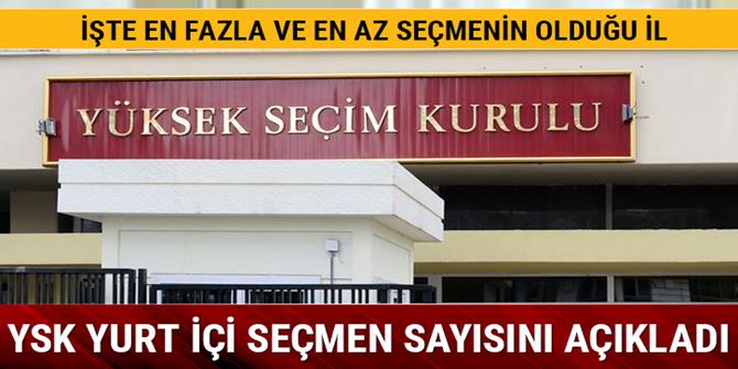 Yurt içi seçmen sayısı 55 milyon