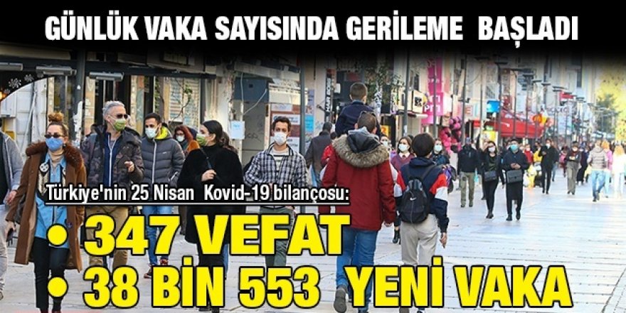 Türkiye'de 38 bin 553 kişinin Kovid-19 testi pozitif çıktı, 347 kişi hayatını kaybetti