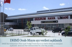 DHMİ Rakamları açıkladı!