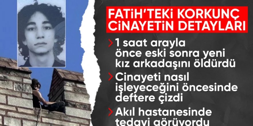 Fatih'te korkunç olay!