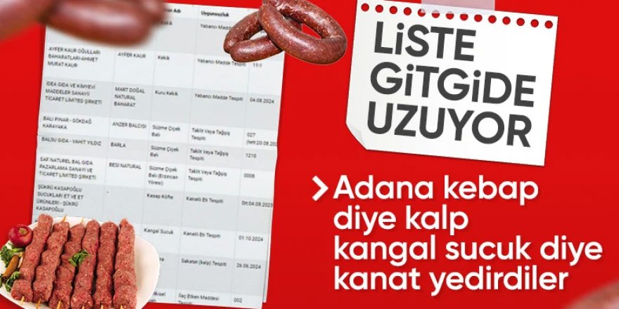 Kebap diye kalp yedirmişler!