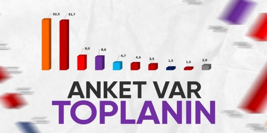 Son anket sonuçları açıklandı: AK Parti, CHP'yi geçti