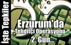 Sizde bu tehditçileri deşifre edin!