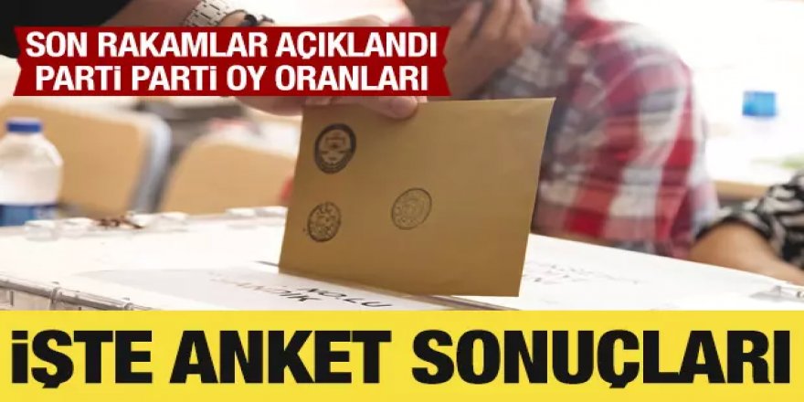 Vatandaşa erken seçim soruldu: İşte anket sonuçları