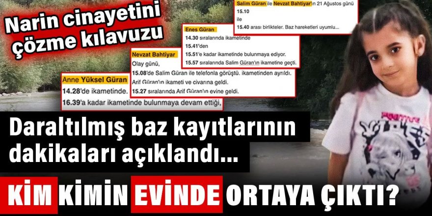 Narin cinayetini çözme kılavuzu. Daraltılmış baz kayıtları açıklandı