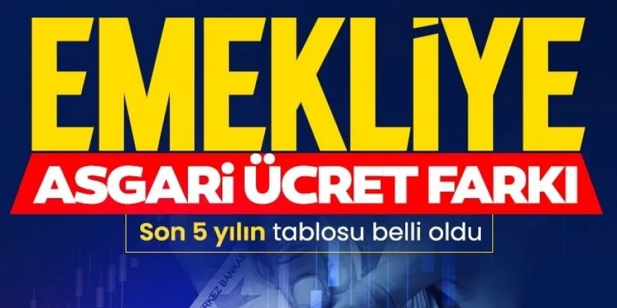 Emekliye asgari ücret farkı: İşte emekliye zam maratonunda tüm detaylar...