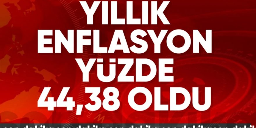 2024 yılı TÜİK enflasyonu açıklandı