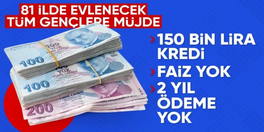 Cumhurbaşkanı Erdoğan'da gençlere müjdeler