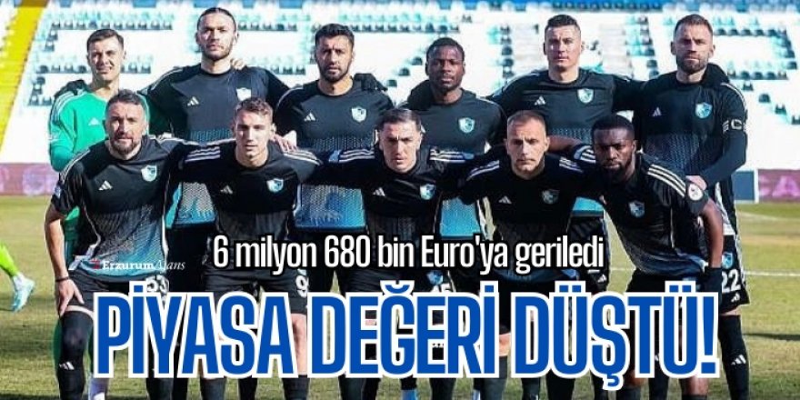 Erzurumspor FK'nın değeri 6 milyon 680 bin Euro'ya geriledi