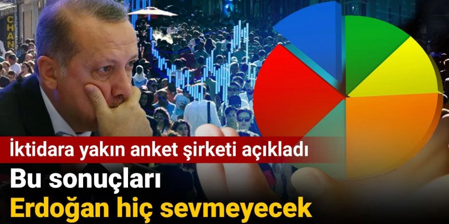 İktidara yakın anket şirketi açıkladı