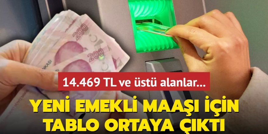 Zam oranı hesaplandı: Yeni emekli maaşı için tablo ortaya çıktı!