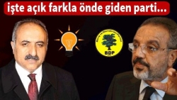 AK Parti'ye şaşırtıcı fark!