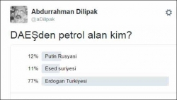 Dilipak’tan sosyal medya isyanı