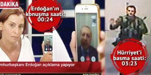 'Erdoğan'ı dinledim emirlere uymadım' dedi