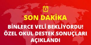 Destek Başvuru Sonuçları Açıklandı