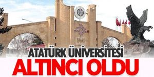 Atatürk Üniversitesi 8 proje ile altıncı oldu