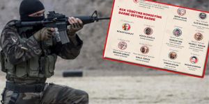 Terör örgütü PKK'ya 'üst düzey' darbe