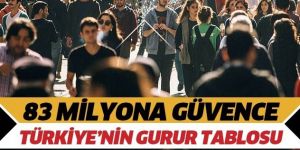 83 milyon vatandaş güvence altında