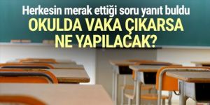 Okulda koronavirüs vakası görülürse ne olacak?