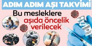 Öncelikli aşılanacak meslekler belirlendi