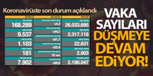 Son 24 saatte korona virüsten 181 kişi hayatını kaybetti