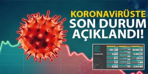 Son 24 saatte korona virüsten 137 kişi hayatını kaybetti