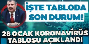 İşte 28 Ocak Türkiye koronavirüs vaka sayısı verileri ve tablodaki son durum