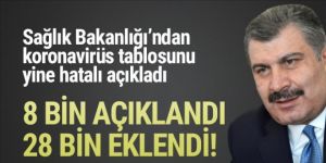 Sağlık Bakanlığı’ndan tepki çeken Covid-19 tablosu hatası