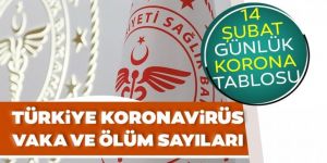 İşte 14 Şubat bugünkü korona tablosu ile koronavirüs vaka sayısı verileri...