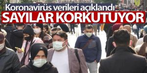 Son 24 saatte korona virüsten 186 kişi hayatını kaybetti