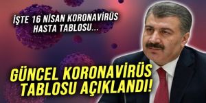 Güncel corona virüsü verileri açıklandı! İşte 16 Nisan tablosu