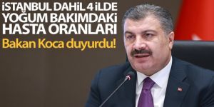 Bakan Koca, İstanbul dahil 4 ilde yoğun bakım yoğunluk oranlarını paylaştı