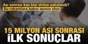 15 milyon aşı sonrası ilk sonuçlar geldi! Bu rakama bakın aşı olun