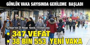 Türkiye'de 38 bin 553 kişinin Kovid-19 testi pozitif çıktı, 347 kişi hayatını kaybetti