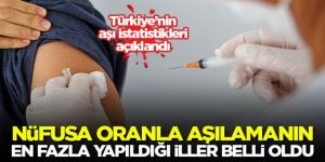 Nüfusa oranla aşılamanın en fazla yapıldığı iller belli oldu