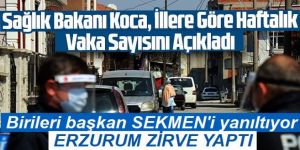 Başkan Sekmen'e bir şok daha! Erzurum ilk 5'de...