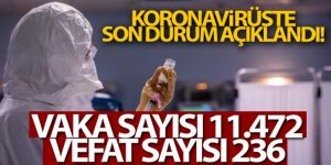 Koronavirüste son durum açıklandı!