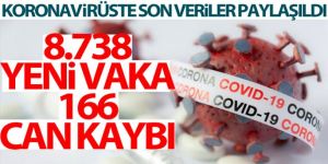 Koronavirüste son veriler açıklandı!