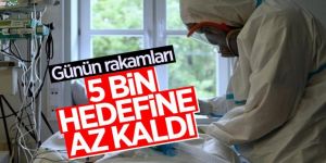 27 Mayıs Türkiye'de koronavirüs tablosu