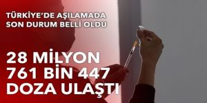 Uygulanan aşı miktarı 28 milyon 761 bin 447 doza ulaştı