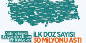 Türkiye'de uygulanan birinci doz 30 milyonu geçti