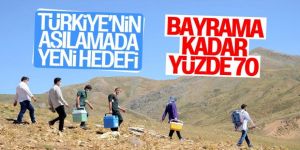 Bayrama kadar yüzde 70