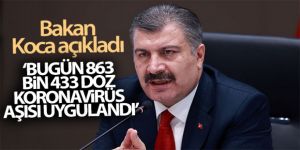 863 bin 433 doz koronavirüs aşısı uygulandı