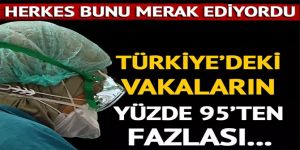 Koronavirüs vakalarının yüzde 95'ten fazlası aşısız olanlar