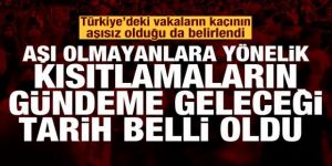 Aşı olmayanlara yönelik kısıtlamaların ne zaman gündeme geleceği belli oldu