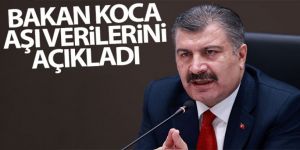 Sağlık Bakanı Koca: "İlk doz aşısını henüz yaptırmayanların sayısı 19 milyon 70 bin 186'a indi"