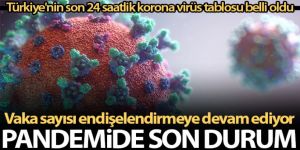 Son 24 saatte korona virüsten 262 kişi hayatını kaybetti