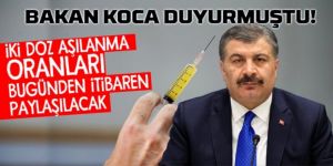 İki doz aşılanma oranları bugünden itibaren paylaşılacak