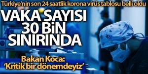 Sağlık Bakanlığı, Türkiye'nin son 24 saatlik korona virüs tablosunu açıkladı