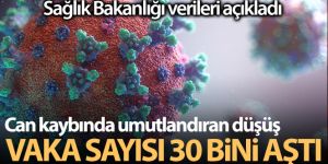 11 Ekim koronavirüs vaka sayısı açıklandı